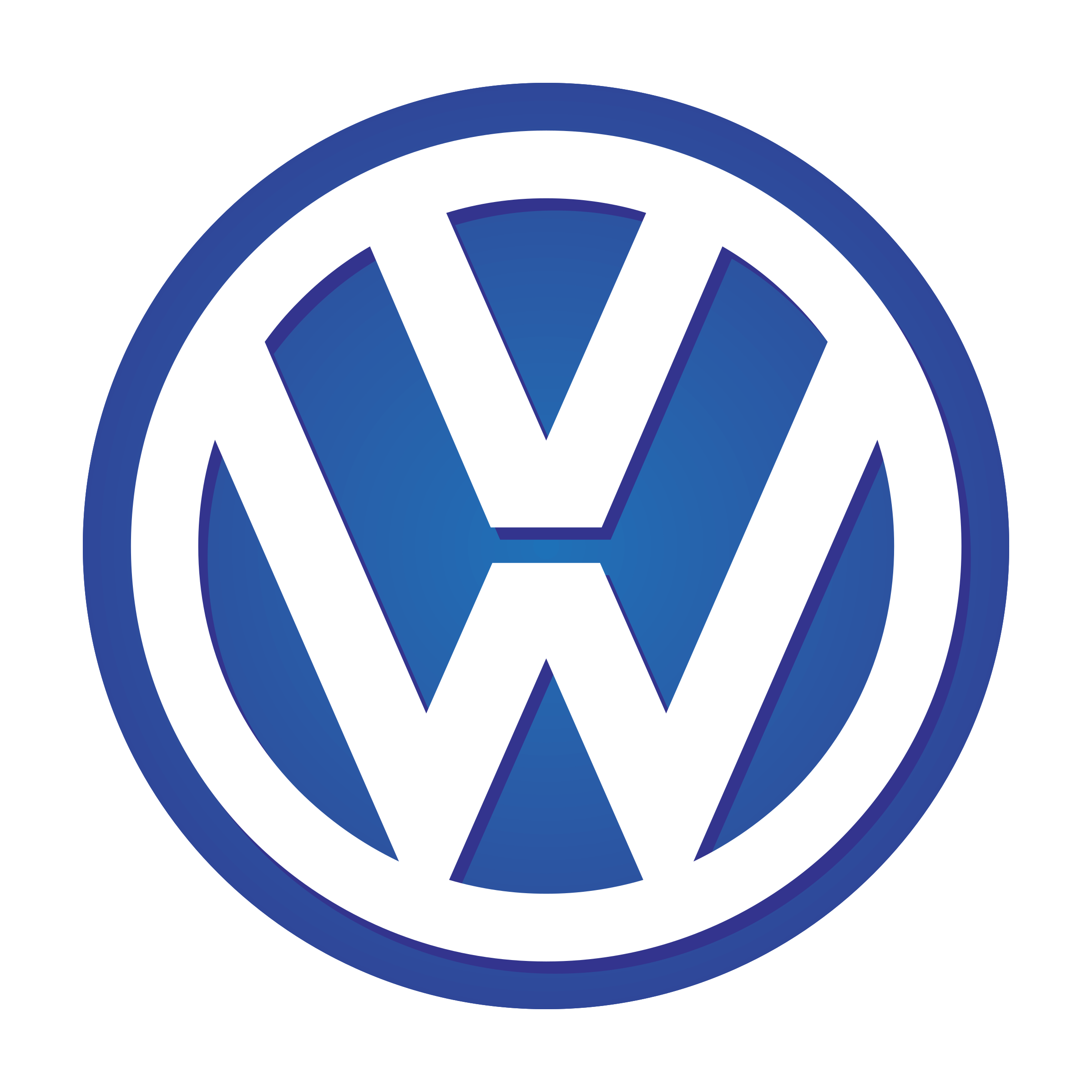 vw